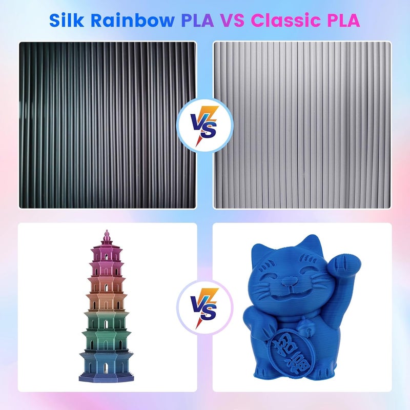 Comgrow Rainbow Colors Silk PLA 3D Printer Filament, PLA Filament 1.75mm, Dimensional Accuracy +/- 0.02 mm, 1KG Spool, Coextrusion 3D Filament with Shiny Silk Rainbow Universe - Image 5